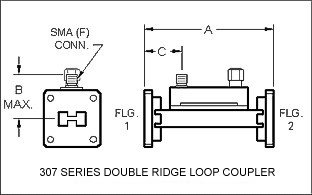 Series 307 Double Ridge Waveguide Loop Coupler