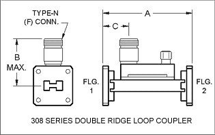 Series 308 Doublr Ridge Loop Coupler - Type-N - Diagram