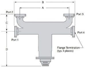 460 Series Variable Power Divider for Ka-Band Waveguide