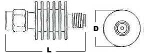 5 Watt Fixed Coax Attenuator - SMA