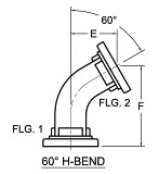 60 degree H Bend For Rectangular Waveguide - Diagram