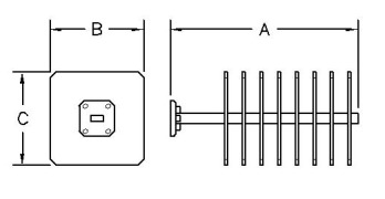 High Power Waveguide Terminations - Series 945 Diagram
