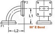 90 degree E Bend For Rectangular Waveguide - Diagram