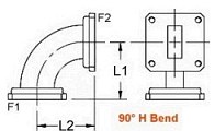 90 degree H Bend For Rectangular Waveguide - Diagram