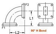 90 degree H Bend For Rectangular Waveguide - Diagram
