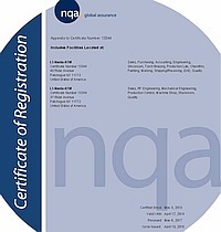 NQA ISO 9001:2008 Re-Certification