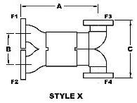 Hybrid Waveguide Combiner / Divider - Style X for Ka-Band