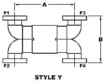 Hybrid Waveguide Combiner / Divider - Style Y For Ka-Band