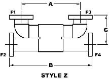 Hybrid Waveguide Combiner / Divider - Style Z