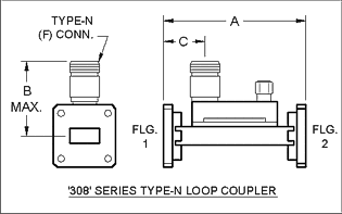 Waveguide Loop Couplers - Type-N Diagram
