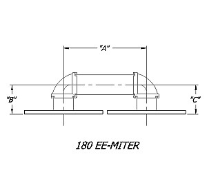 Dual 180 degree E-Miter Rectangular Waveguide