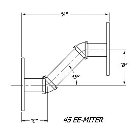 Order Worksheet for 45 degree Custom Miter Dual E-Bend Rectangular Waveguide