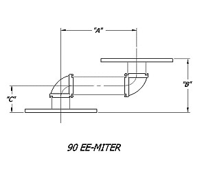 Dual 90 degree E Bend Rectangular Waveguide