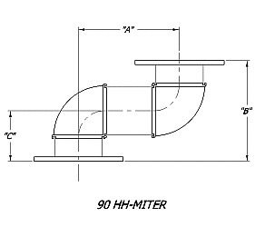 Dual 90 degree Mitered H Bend Rectangular Waveguide