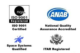 Quality Control Certifications