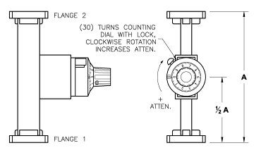 Waveguide Continuously Variable Attenuator - Diagram