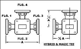 Hybrid Magic Tees For Ka-Band Waveguide - Diagram